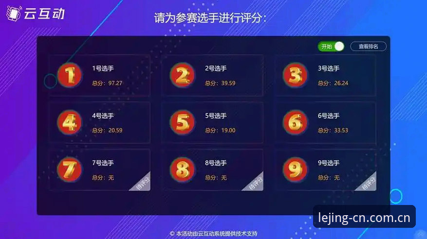乐竞官网登录功能深度评测：比分推送时效与协议签署体验全解析