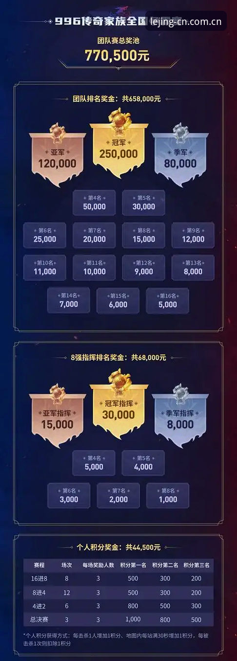 乐竞官网登录新版上线，实战派教你三分钟搞定赛事追踪与签约