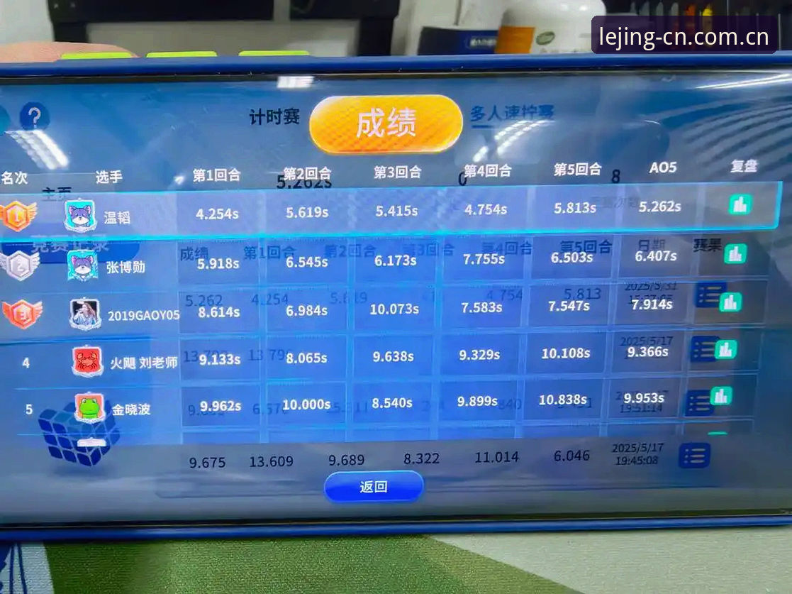 乐竞比分查询怎么样？从技术评测角度看实时数据推送与用户体验